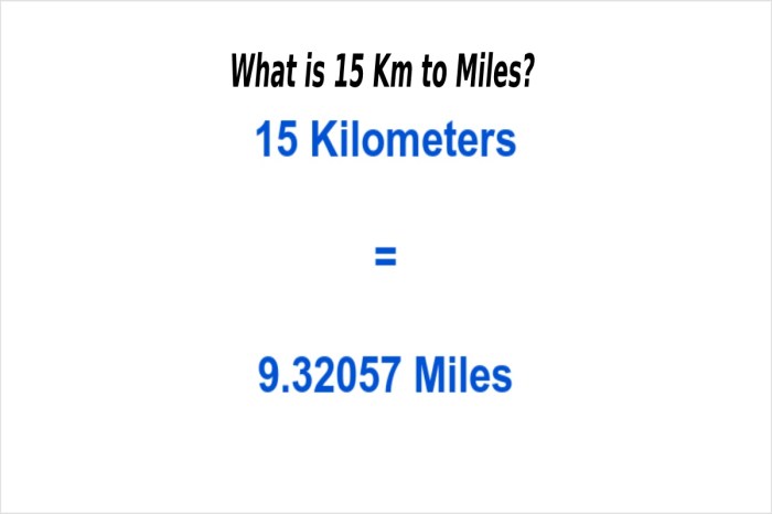 3.9 miles to km