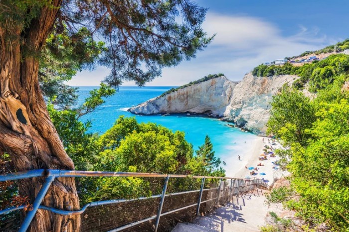 Most affordable greek islands